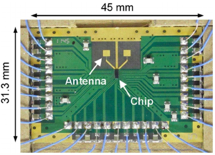60-GHz微雷达系统内包装