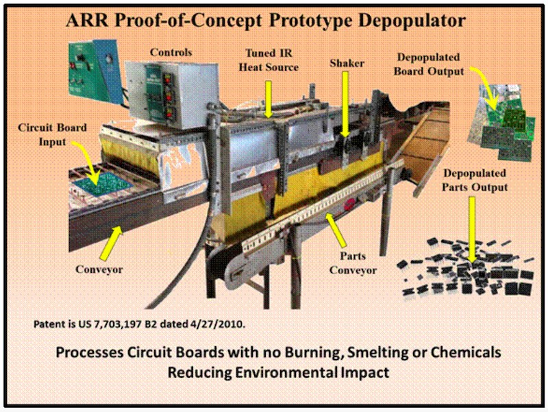 ARR电路板除虫器