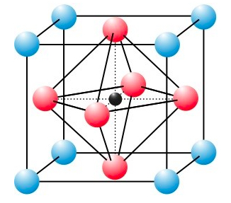 钙钛矿水晶的基本结构