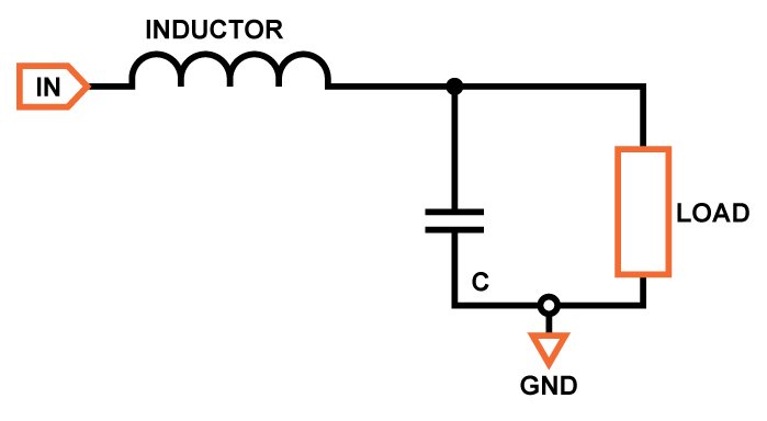 D类放大器通常使用基本的LC低通拓扑。