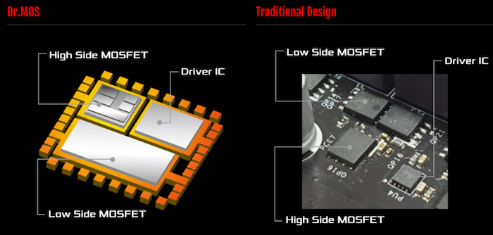 DRMOS提供减少的PCB脚印
