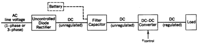 系统中的DC-DC转换器的示例