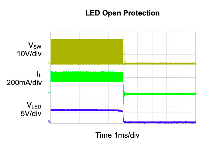 LED开路保护AL8843Q。