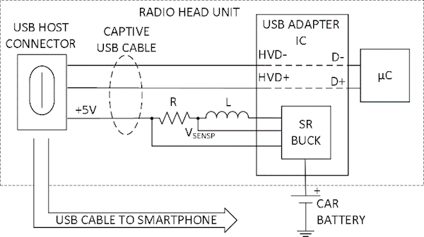 汽车USB 5V适配器原理图