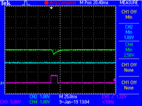图11.降压仅捕获@ VPS = 3.0 V. VBATT（绿色），1.8 V调节输出（蓝色），CTRL2（洋红色）