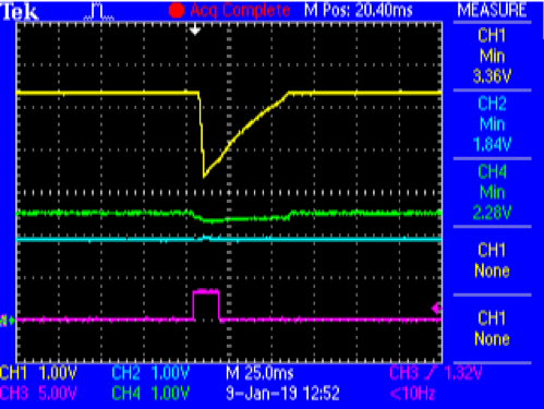 图18。升压举自动启动配置捕获@ VPS = 2.5 V. 5.2 V调节输出（黄色），VBATT（绿色），1.8 V调节输出（蓝色），Ctrl2（洋红色）