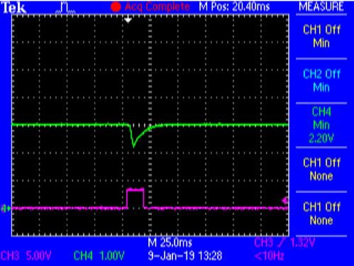 图6.带330μF存储盖的直接电池连接捕获@ VPS = 3.0 V.VBATT（绿色）和CTRL2（洋红色）