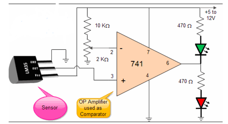集成电路中使用的温度传感器的简化图。