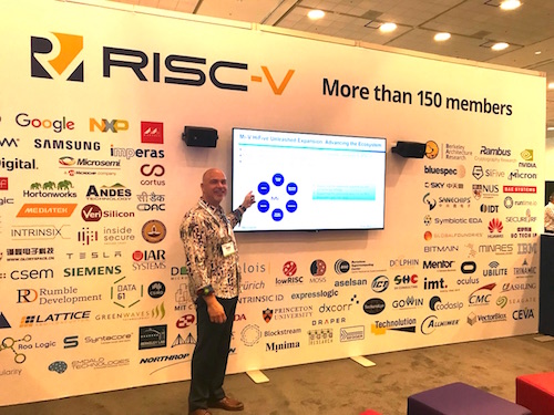Ted Marena为RISC-V基金会提出