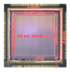 东芝的新款SIPM芯片尺寸为9.5毫米9.5毫米