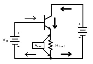 共集电极放大器具有输入和输出共用的集电极。