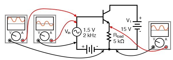 普通集电极非反相电压增益非常接近1。