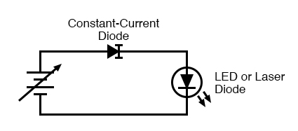 恒流二极管应用：驱动激光二极管。