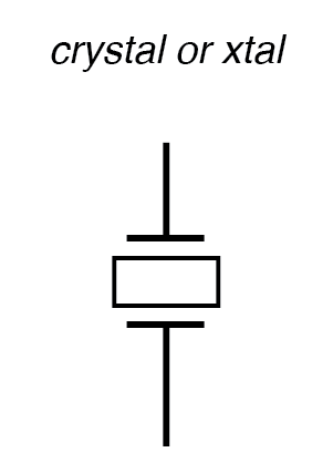 晶体（频率确定元素）原理图符号。