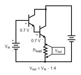基于达林顿对的共集电极放大器损失两个VBE二极管降。