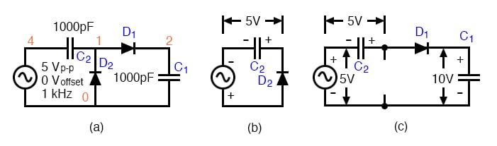 半波电压倍增器（A）由（b）由夹板和（c）的半波整流器组成。