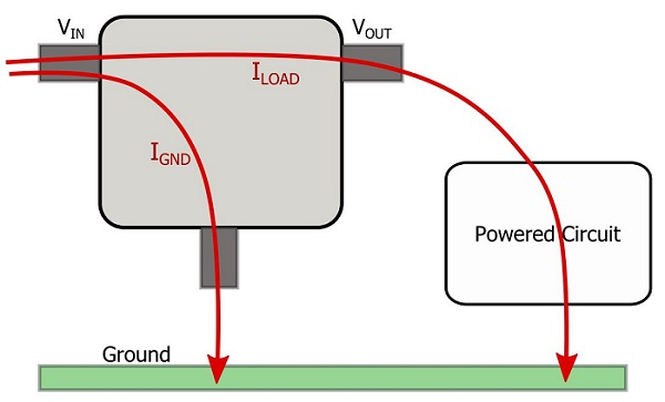 固定输出电压线性调节器的图