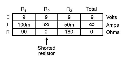 短组件平行电路表