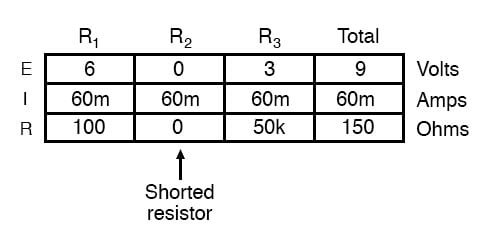 短组件串联电路表