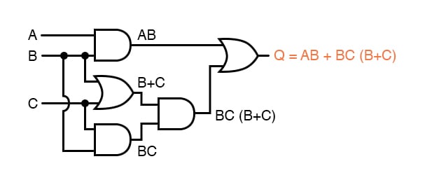 输出(“Q”)等于表达式AB + BC(B + C)